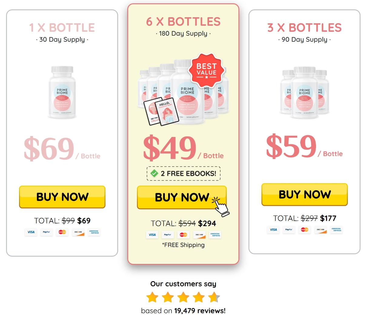 Buy PrimeBiome 